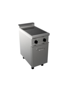 FOURNEAU ELECTRIQUE A INDUCTION SUR MEUBLE PLACARD FERME....