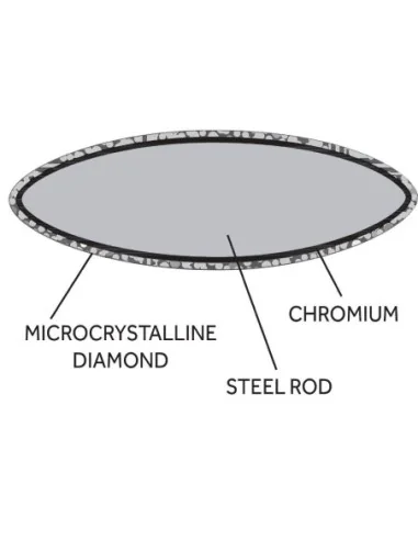 Fusil diamanté Vogue 305mm