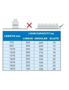 SYSTÈME DE RAYONNAGE POUR 7489.1080 2