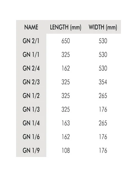 Couvercle hermétique GN 1/4 Cambro en polypropylène