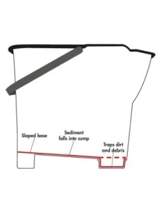 Seau essoreur Jantex vert 2