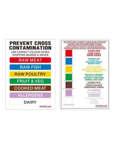 Ensemble de planches à découper haute densité Hygiplas épaisses