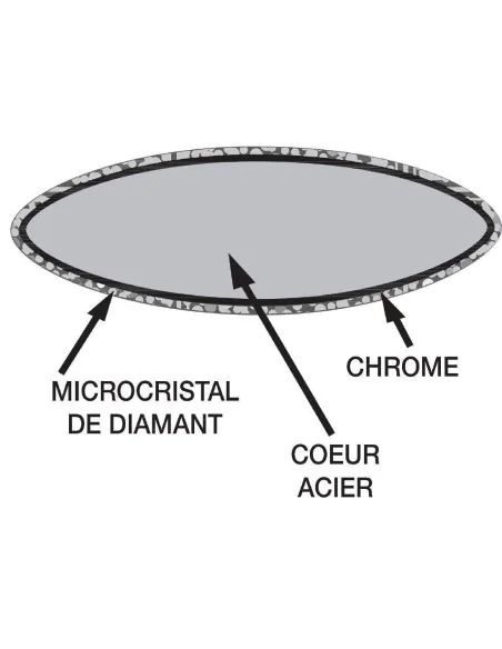 Fusil diamanté Vogue 305mm