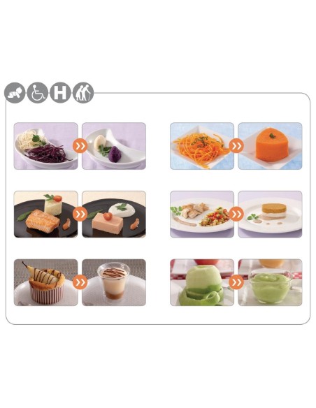 Blixer 2 Robot Coupe