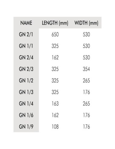 Bac Gastronorme inox perforé GN 1/1 150mm Vogue