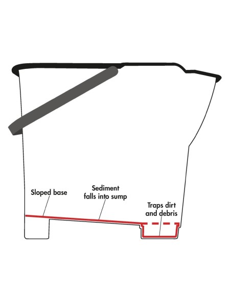 Seau essoreur Jantex vert